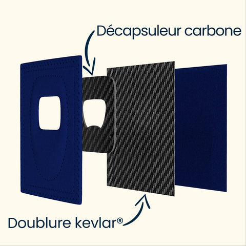 Duo polos décapsuleurs Bleu